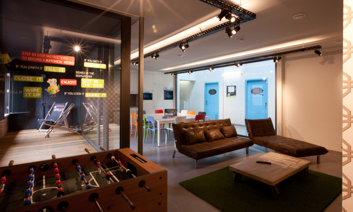't Eilandje Upkot Antwerp student accommodation